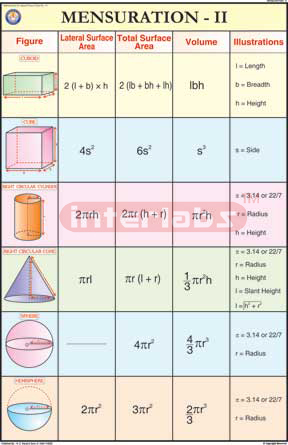 Mensuration - II